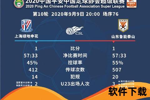 鲁能VS申花激战实录：全场回放+关键进球战术解析