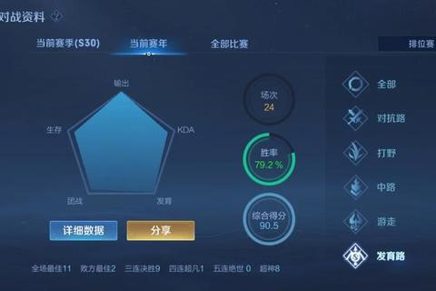 微信区打野稀缺之谜：玩家习惯_匹配机制_环境差异解析