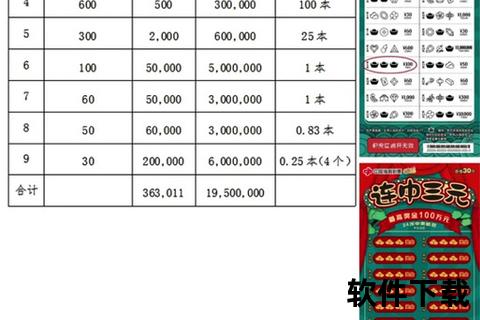 3D中奖奖金揭秘：最高金额及计算方法全解析