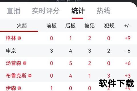 NBA正负值揭秘:赛场胜负的隐形标尺与球员影响力解码 NBA正负值揭秘:赛场胜负的隐形标尺与球员影响力解码