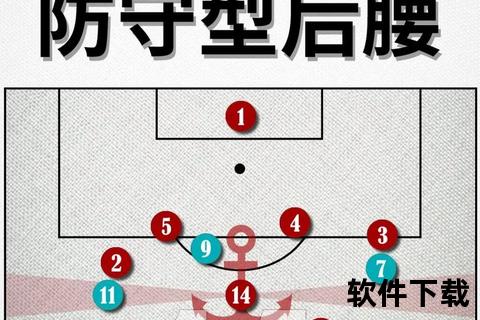 足球场上核心位置解析-攻防枢纽与关键角色孰重孰轻