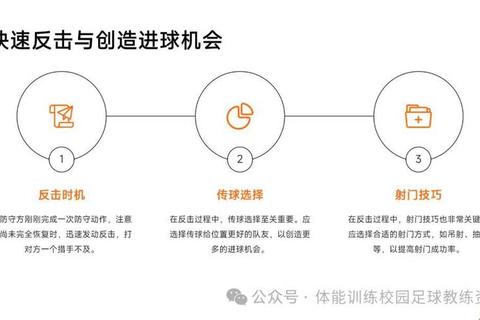足球为何每队11人_起源演变与战术布局深度解析