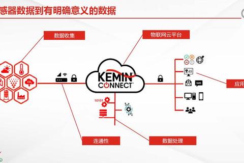 威超是什么_核心概念解析-定义、特点及实际应用场景
