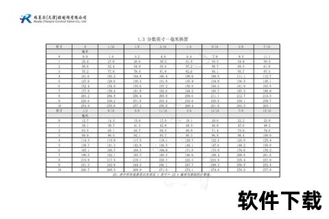 7尺7换算为米的准确数值及英制-公制转换方法解析