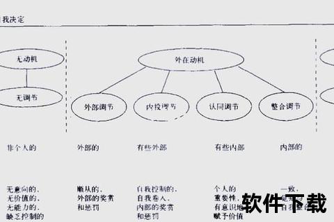 麦基愚钝行为解析：关键因素与背后动机深度剖析