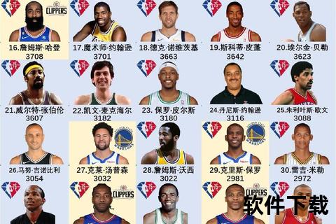 NBA历史最佳阵容评选_传奇巨星巅峰对决与跨时代荣耀