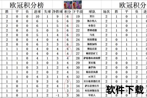 欧冠实时战报：皇马拜仁领跑积分榜_西甲英超最新比分速递