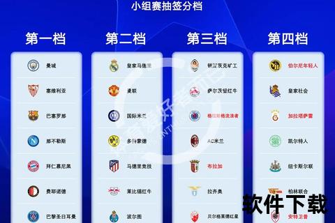 欧冠抽签直播直击：巅峰对决分组揭晓-全程见证历史时刻