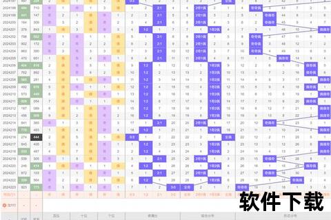 今晚3D预测：精准选号技巧与最新走势分析