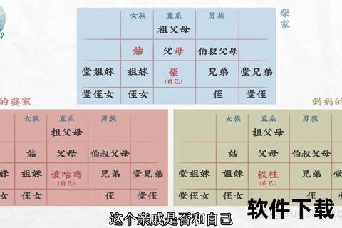 弟俩与哥俩的差异解析：亲属称谓背后的文化意蕴