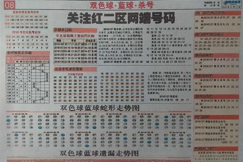 2023哪个时时彩平台好_权威评测与用户推荐指南解析