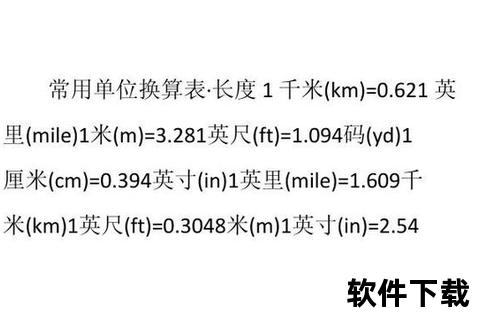 6尺6寸等于多少米-传统尺寸与米制单位换算解析