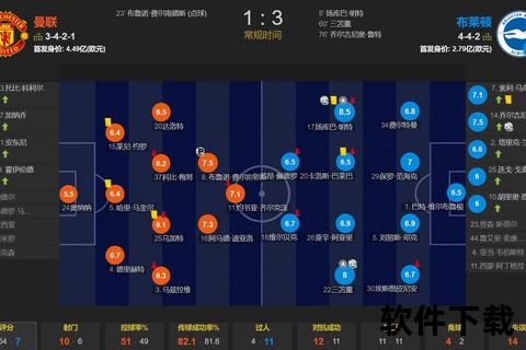 布莱顿赛程聚焦：魔鬼赛程考验+冲欧战席位关键阶段解析