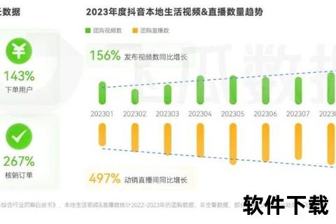 视频直播新浪潮：解码行业趋势与流量增长破局之道