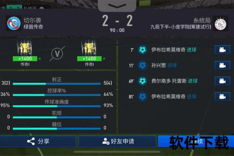 绿茵激战_全网聚焦_足球比分即时直播追踪  第1张