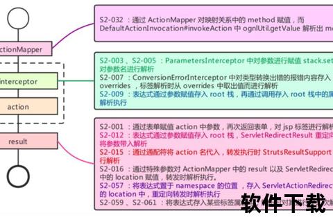 霍华德_软蛋标签成因解析-性格弱点与赛场争议深度剖析