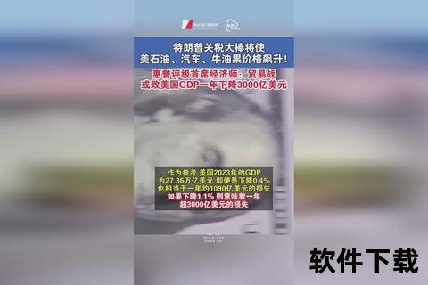 美国汽车关税激化贸易战_德国强硬回击护产业  第1张