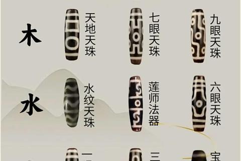 磁场之谜：天珠_水晶_陨石珠的磁场能量解析