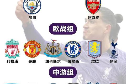 曼联所属国家解析：探秘英超红魔的英格兰足球根源