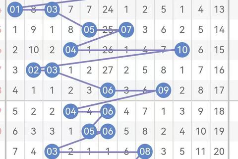 时时彩个位精准定位技巧-选号策略与数字规律全解析