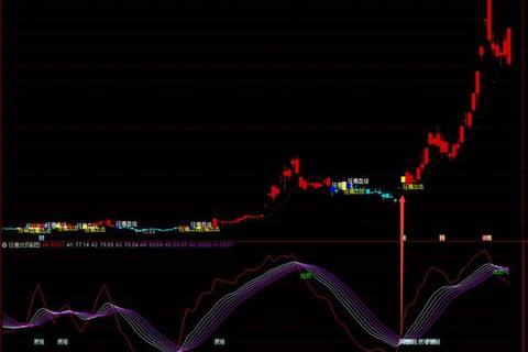 亚盘公司选择指南-关键指标解析与机构推荐对比