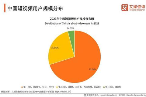 2025年网络直播软件推荐_热门平台实测与用户口碑解析