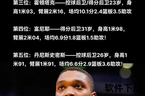 NBA史上最高球员_天赋挑战与篮坛统治力巅峰解析