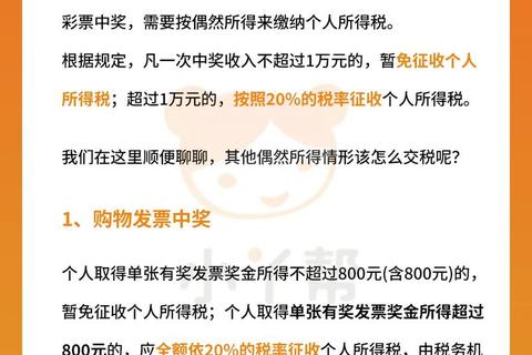 中奖税收解析：奖金所得税率与计算方法全指南