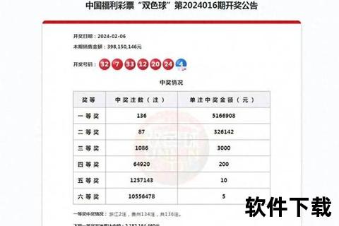 双色球亿元巨奖背后的概率解析:中奖金额与几率全透视