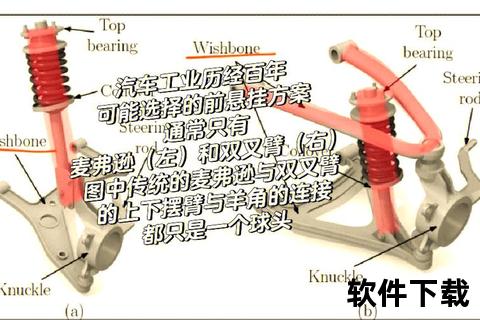 技术脱节与战略转向-解析宝马退出F1的关键原因