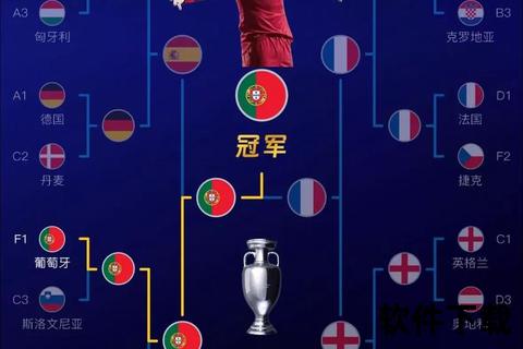 冠军欧洲何时开启_2024赛季焦点战程与巅峰对决时间揭晓