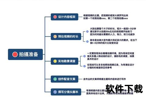 7L录像_专业级高清影像录制技术与创新应用全解析  第1张