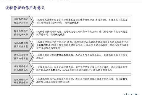 马夫林是什么_详细解析其定义作用及实际应用领域