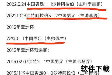 乌兹别克VS沙特晋级关键战:青年军对决谁主沉浮? 乌兹别克VS沙特晋级关键战:青年军对决谁主沉浮?