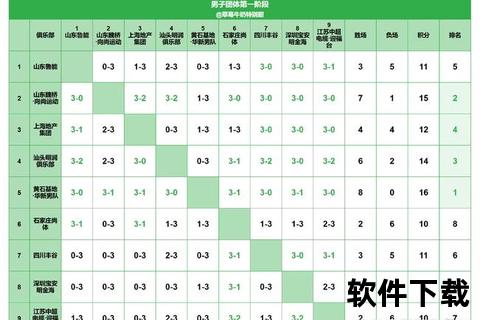中超扩军停滞之谜：资源分配与竞争平衡如何制约联赛发展？
