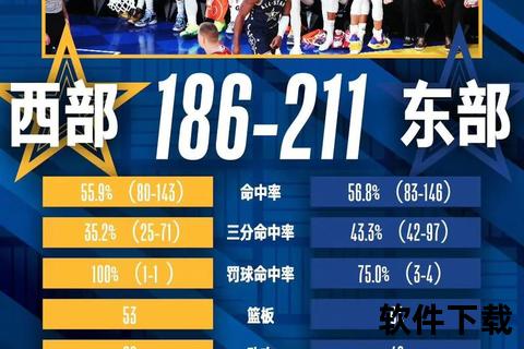 NBA成员全解析-巨星风采_成长历程与赛场传奇