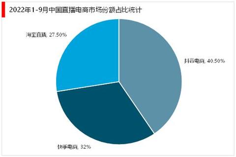 菲律宾直播平台现状解析：热门应用与主流趋势盘点