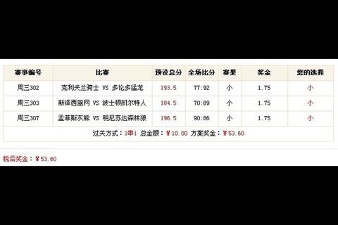 3月30日NBA竞彩预测_焦点战让分胜负与大小分解析