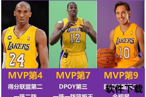 科比表弟篮球水平探秘：天赋传承还是实力突围？
