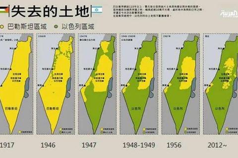 巴以冲突VS印巴争端：地缘战略博弈与区域影响探析