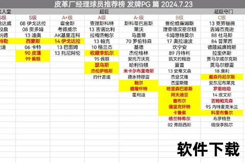 球队经理：角色定位_核心职责与职业发展全解析
