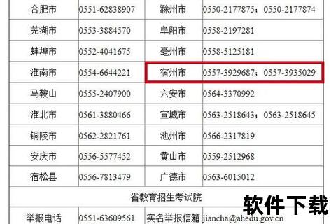 区号056归属地解析：安徽及下属城市电话区号一览