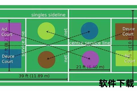 网球发球位置解析：正确站位与规则详解