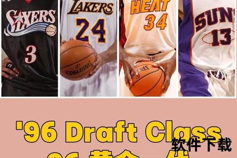2005年NBA选秀顺位解析：黄金一代的崛起与生涯轨迹