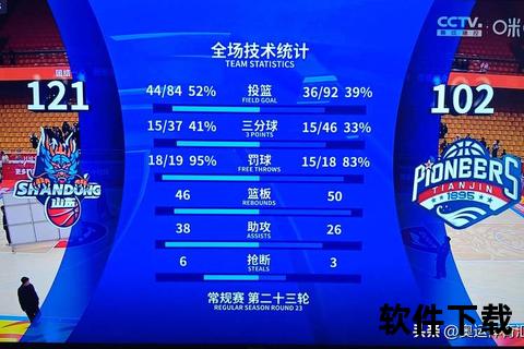 即时比分90_焦点赛事分秒追踪-实时数据精准呈现全场赛况  第2张