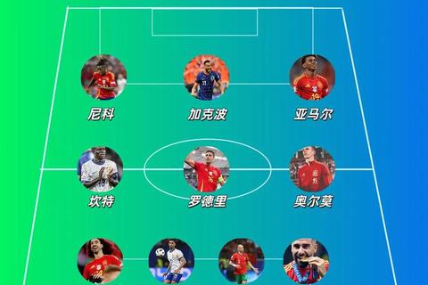 墨西哥vs荷兰：足球文化与经济实力双重对比解析
