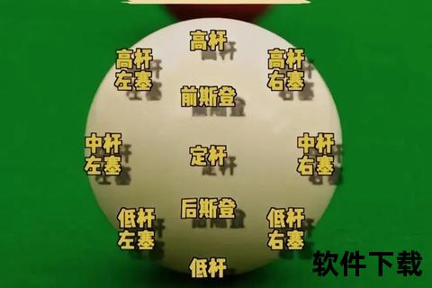 台球入门指南：起源_规则与基础技巧全解析