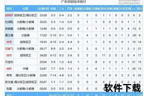 京浙对决_周琦伤退浙江末节逆转夺四连胜
