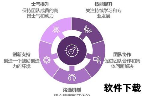 领队之道：球队核心角色的战略统筹与团队凝聚力构建