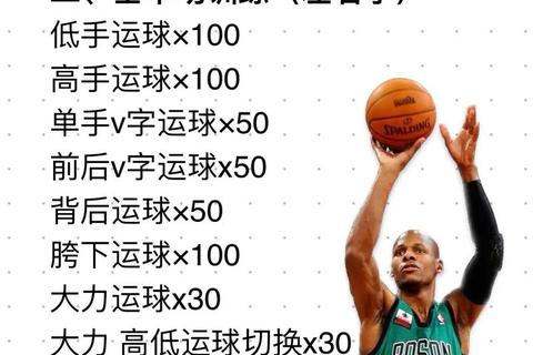 NBA篮球技巧突破秘籍：运球_投篮_防守实战教学全解析